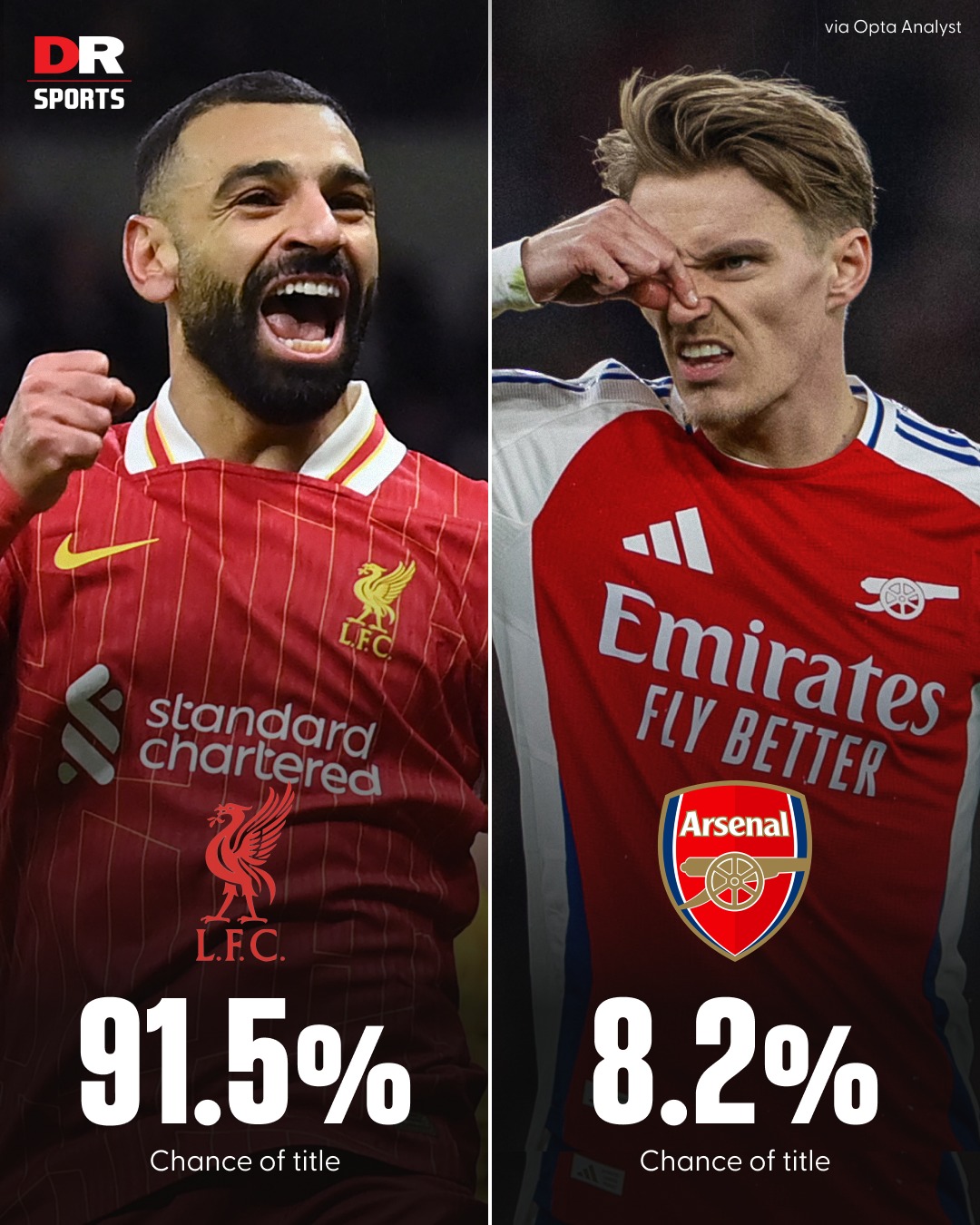 利物浦客场逼平西汉姆联,争取积分 利物浦客场逼平西汉姆联,争取积分