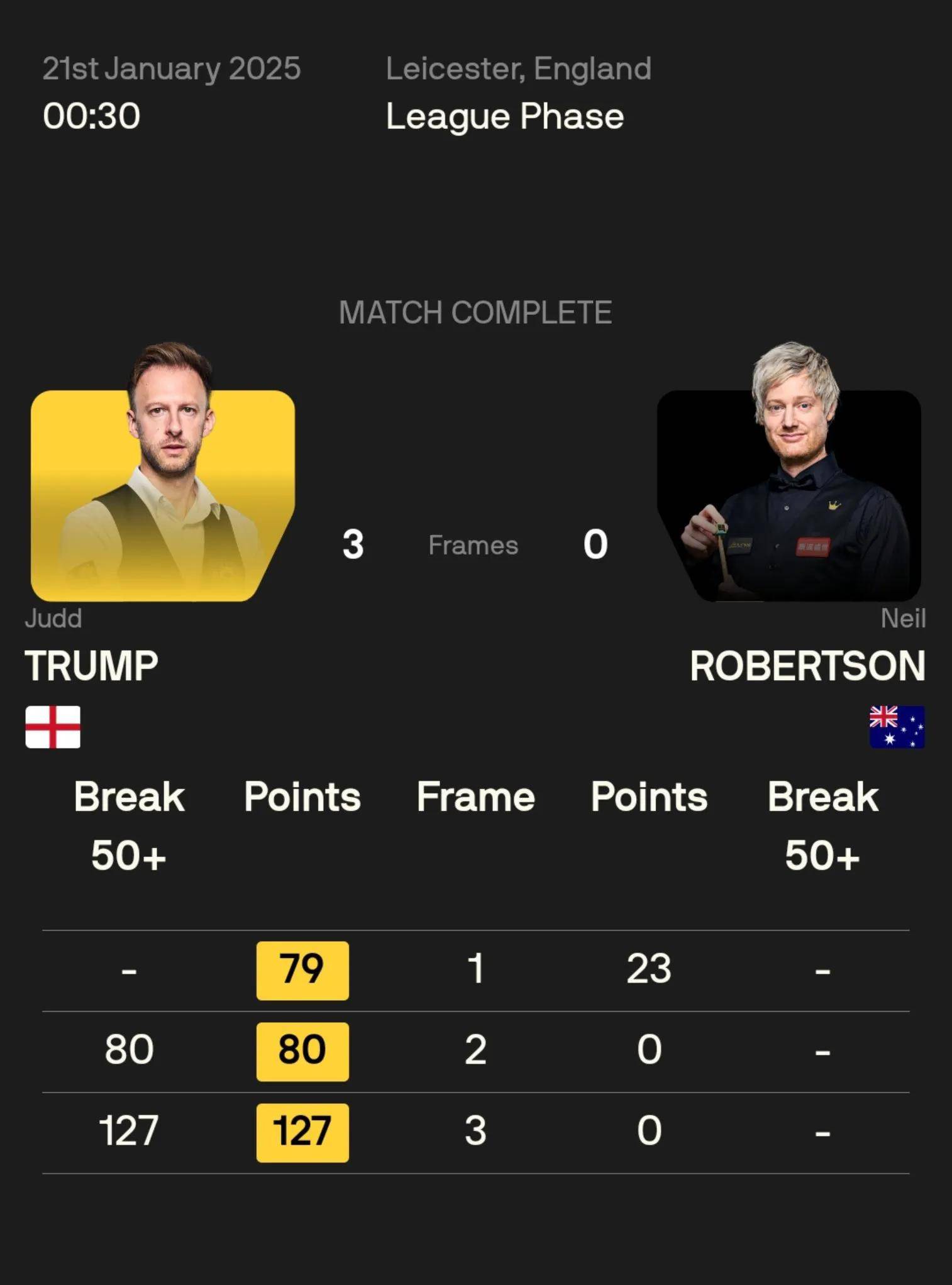 九游APP-斯洛文尼亚战平克罗地亚无缘淘汰赛小组出局的简单介绍