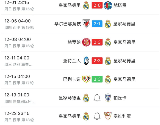 九游娱乐-包含独家:帕丘卡世俱杯首战阵容预测的词条