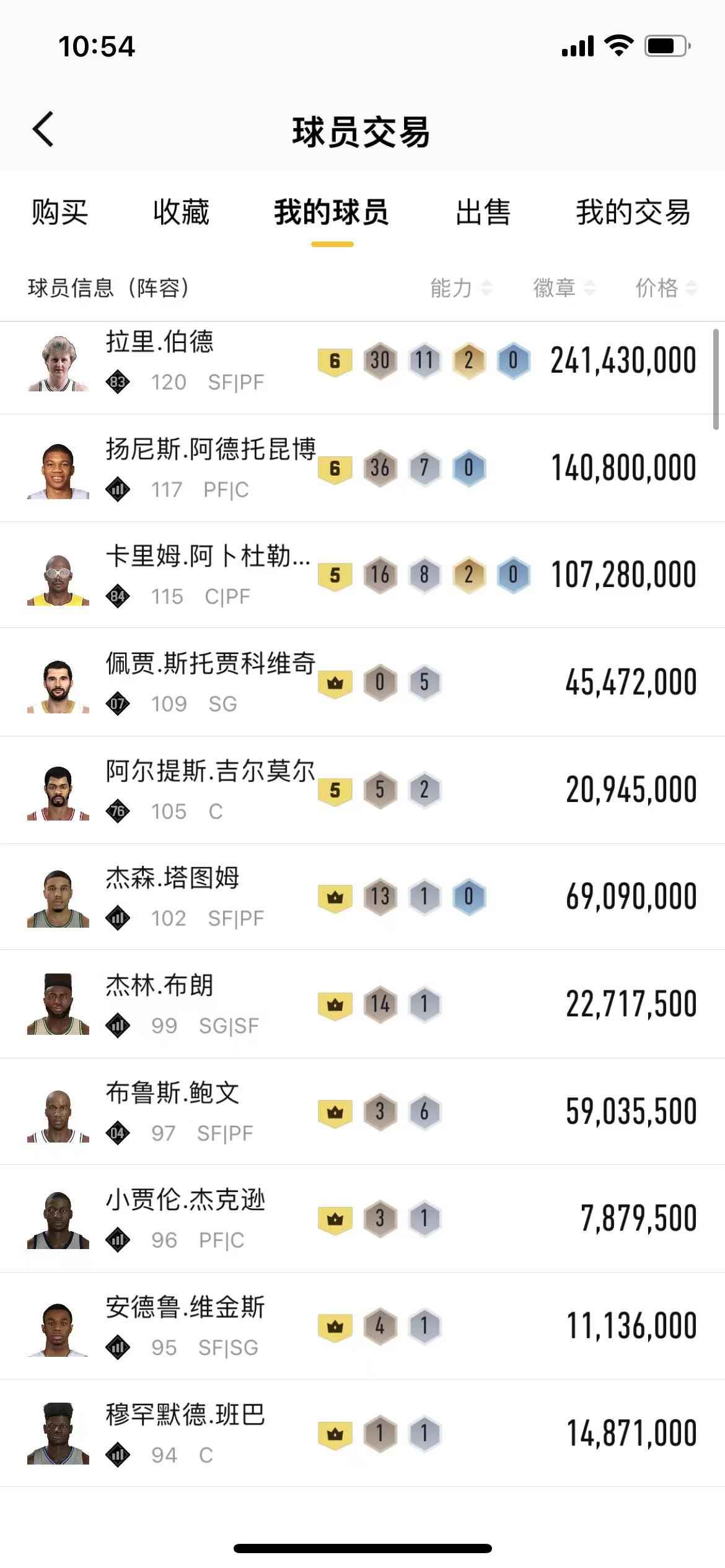 小牛队新赛季备战,计划调整阵容 小牛队新赛季备战,计划调整阵容