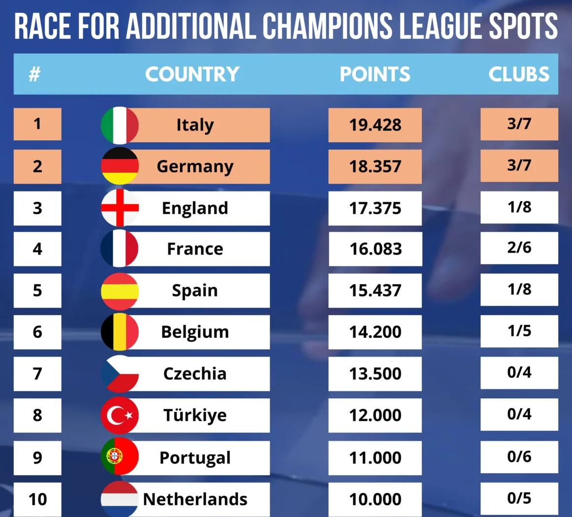 九游娱乐官方网站-法兰克福成功摆脱多特蒙德的困境