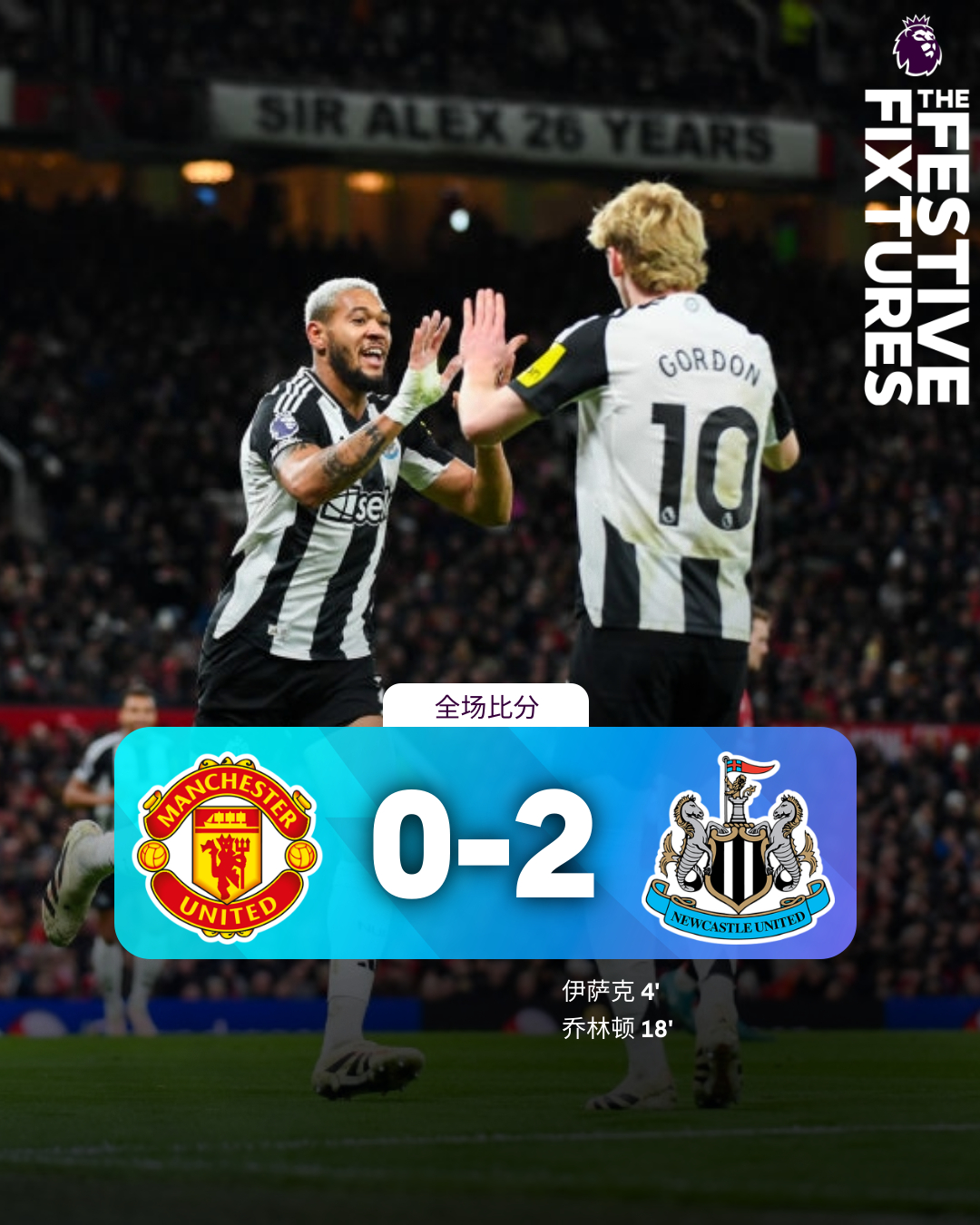 纽卡斯尔主场不敌曼城，积分榜下滑