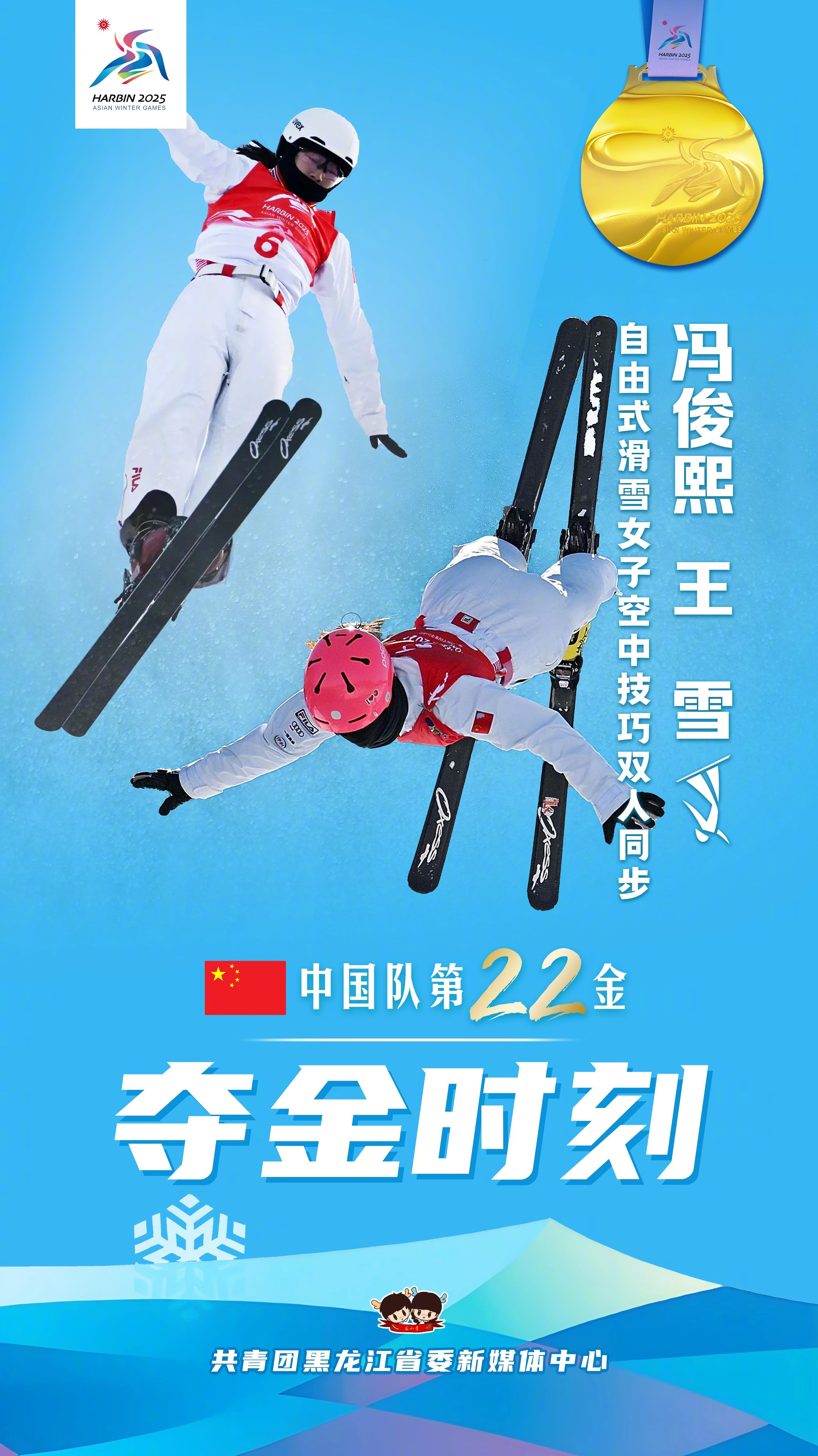 中国自行车选手斩获个人第五块金牌