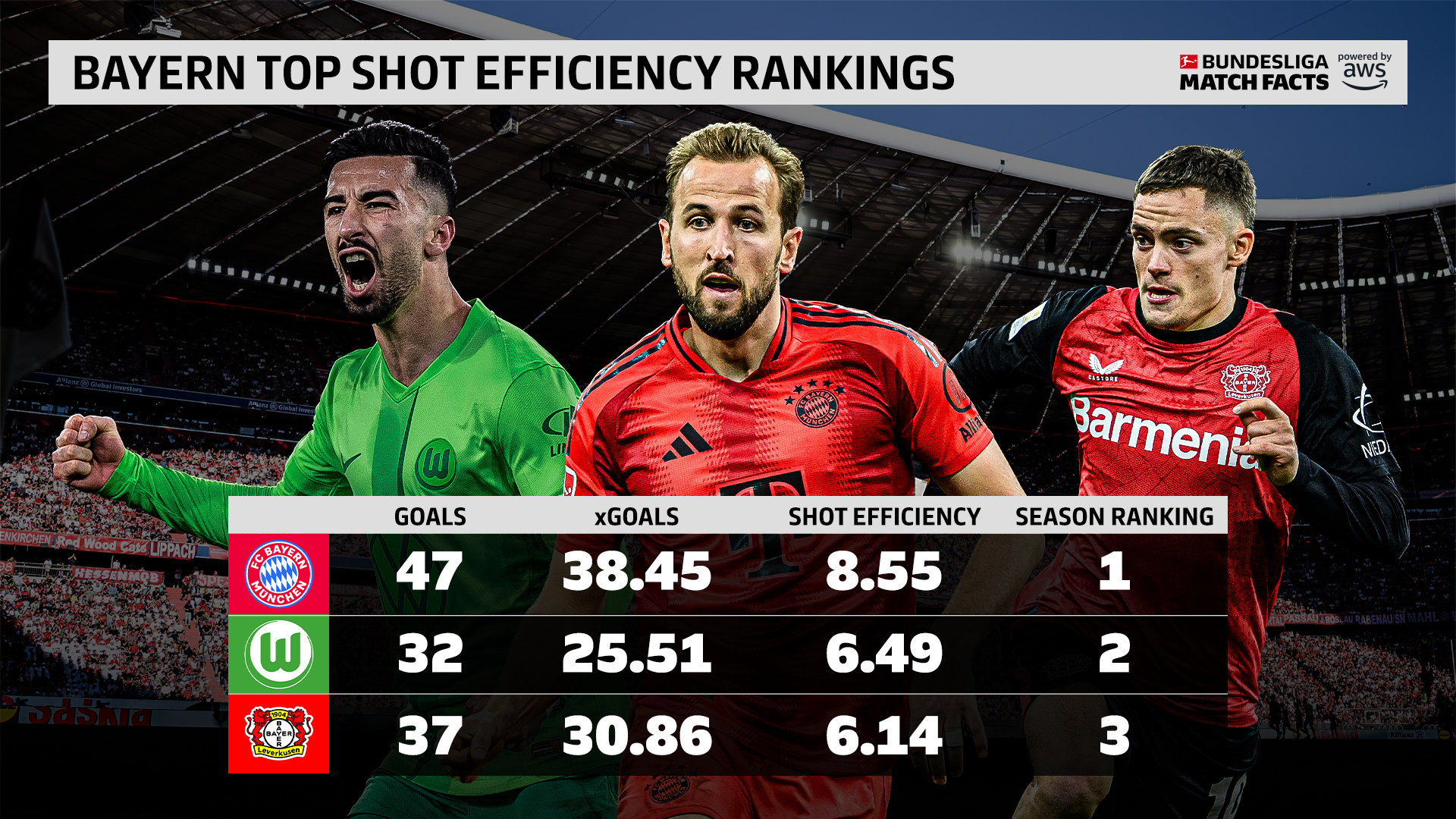 九游娱乐官方网站-拜仁慕尼黑勇夺关键三分，稳坐榜首的简单介绍