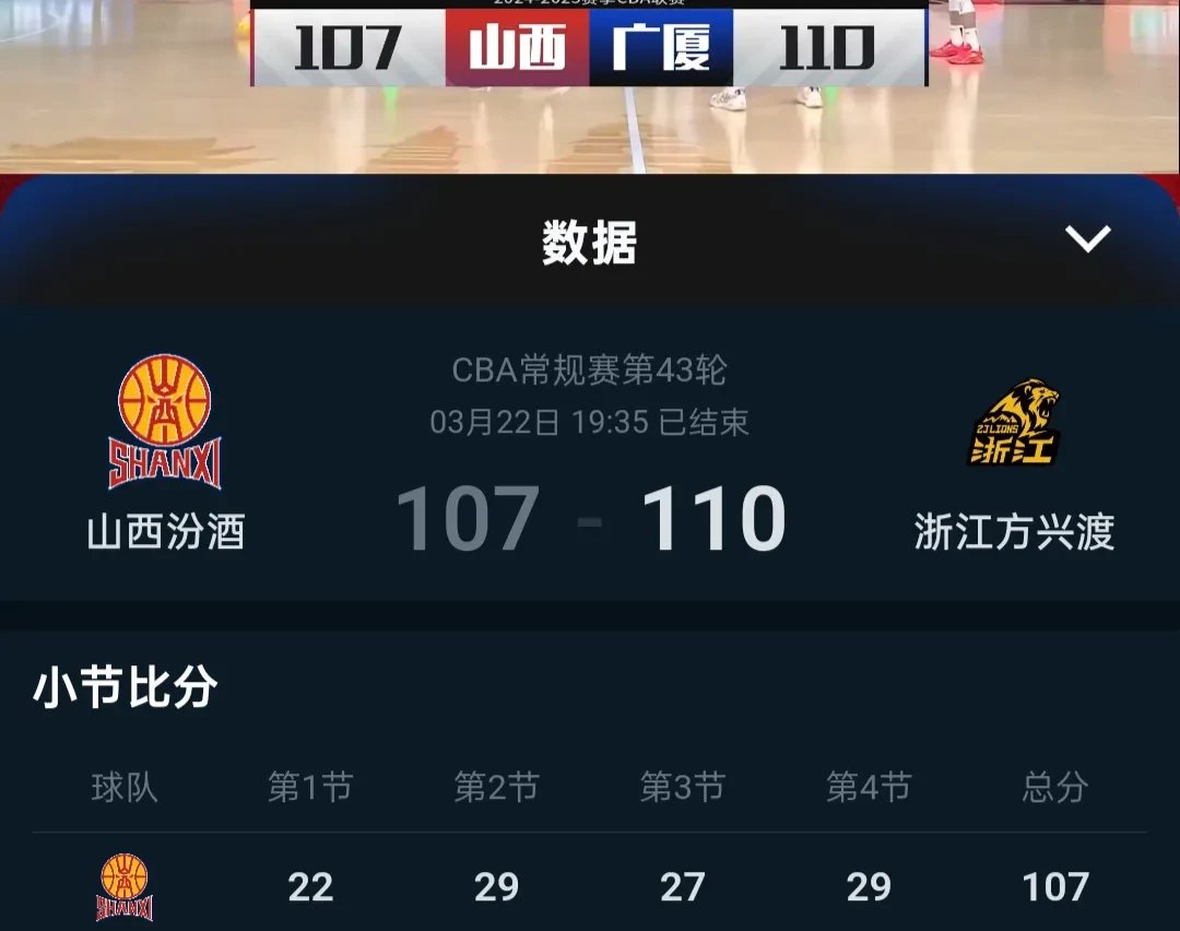 湖南男篮大比分获胜,气势如虹 湖南男篮大比分获胜,气势如虹