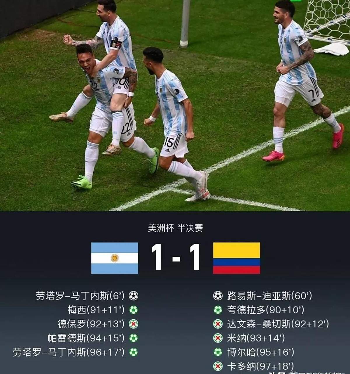 瑞士点球惜败，波兰成功挺进下一轮