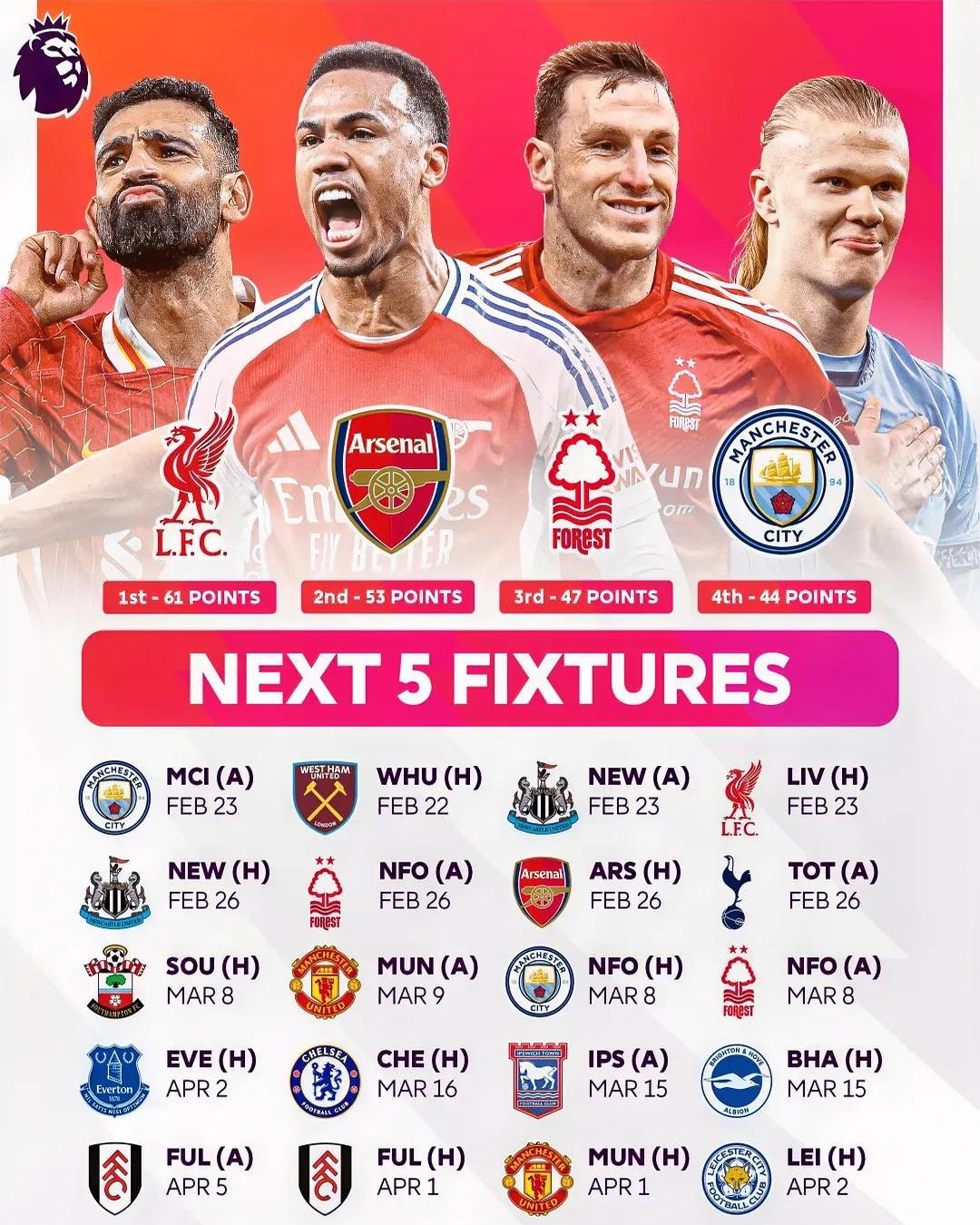 包含利物浦客场惨败埃弗顿,主力伤愈复出的词条 包含利物浦客场惨败埃弗顿,主力伤愈复出的词条