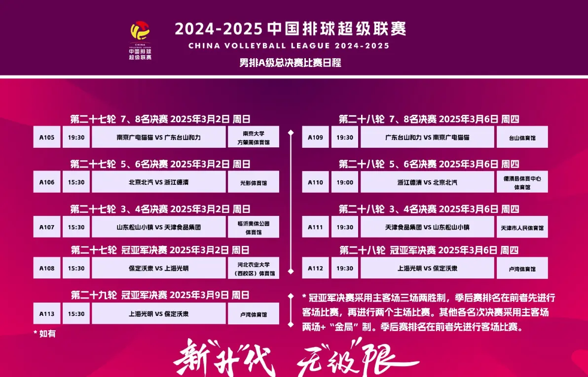 冠军联赛赛程稳扎稳打，势必引发球迷热情