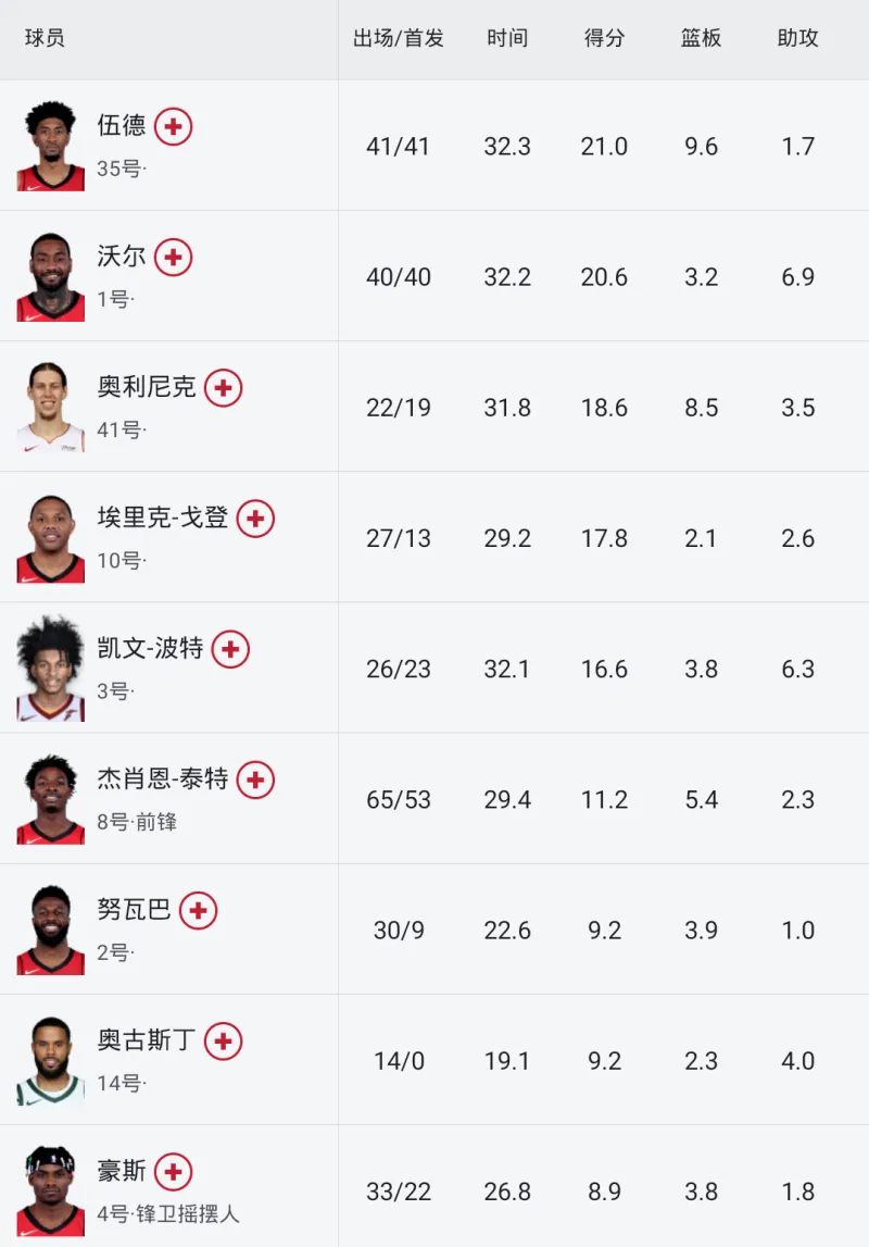 九游体育-江苏队新援火爆砍下大号得分的简单介绍