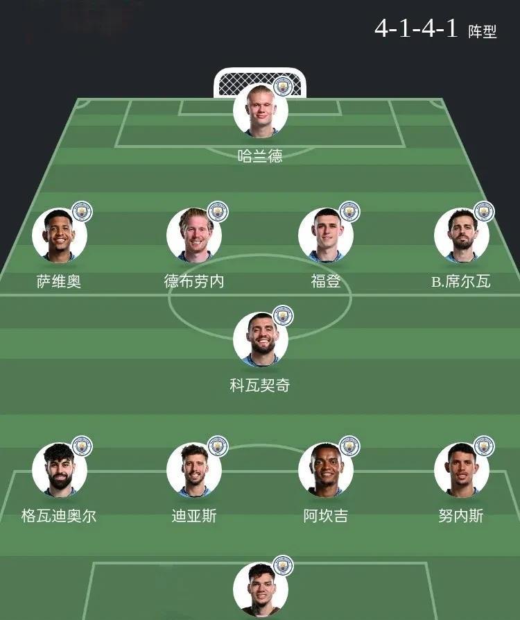 欧洲联赛半决赛阵容公布皇马与巴塞再现巅峰对决 欧洲联赛半决赛阵容公布皇马与巴塞再现巅峰对决