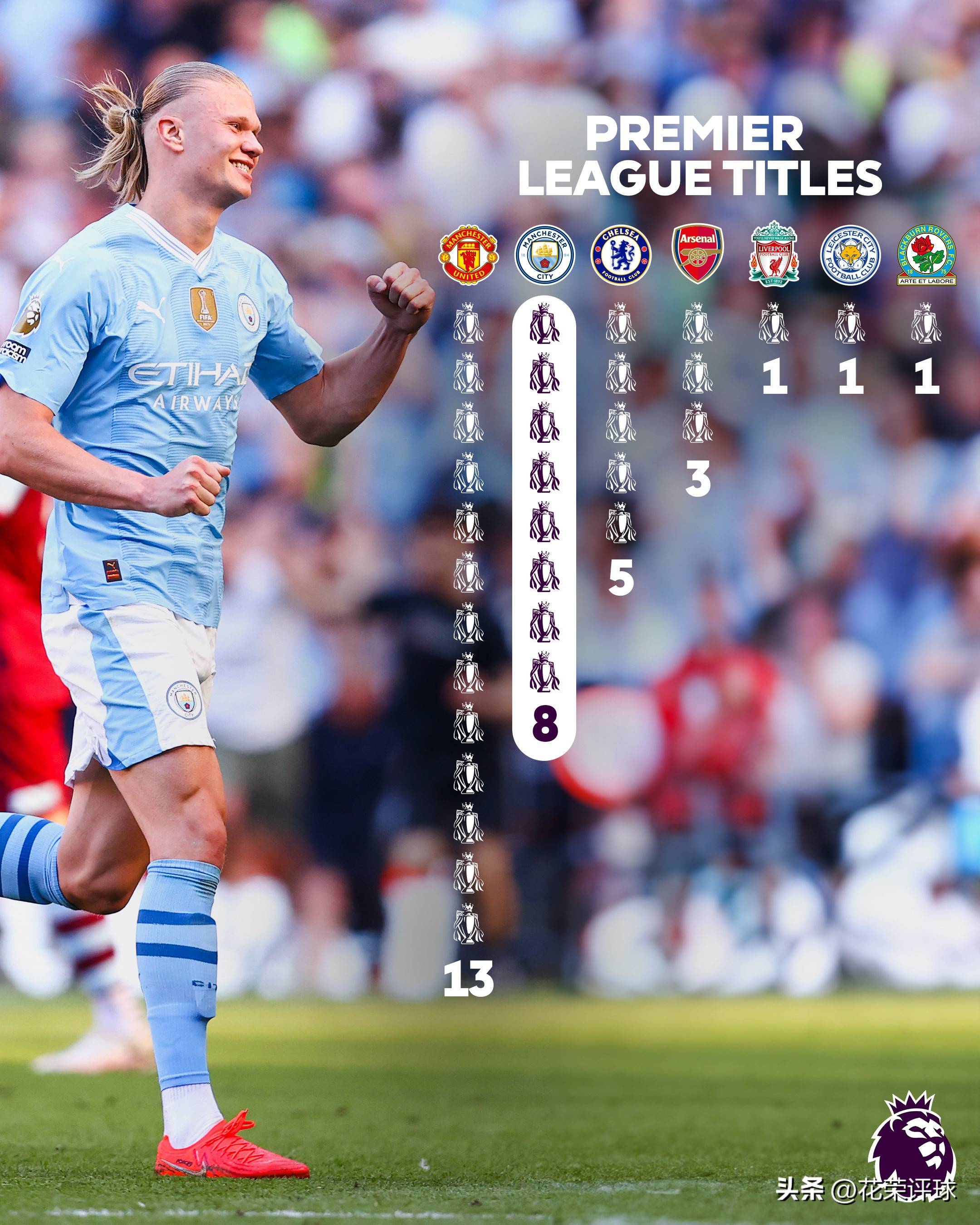 法国队新星登陆英超创造历史！