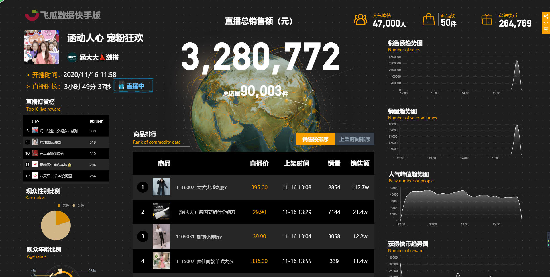 九游体育直播-实时数据发布,赛况紧张刺激