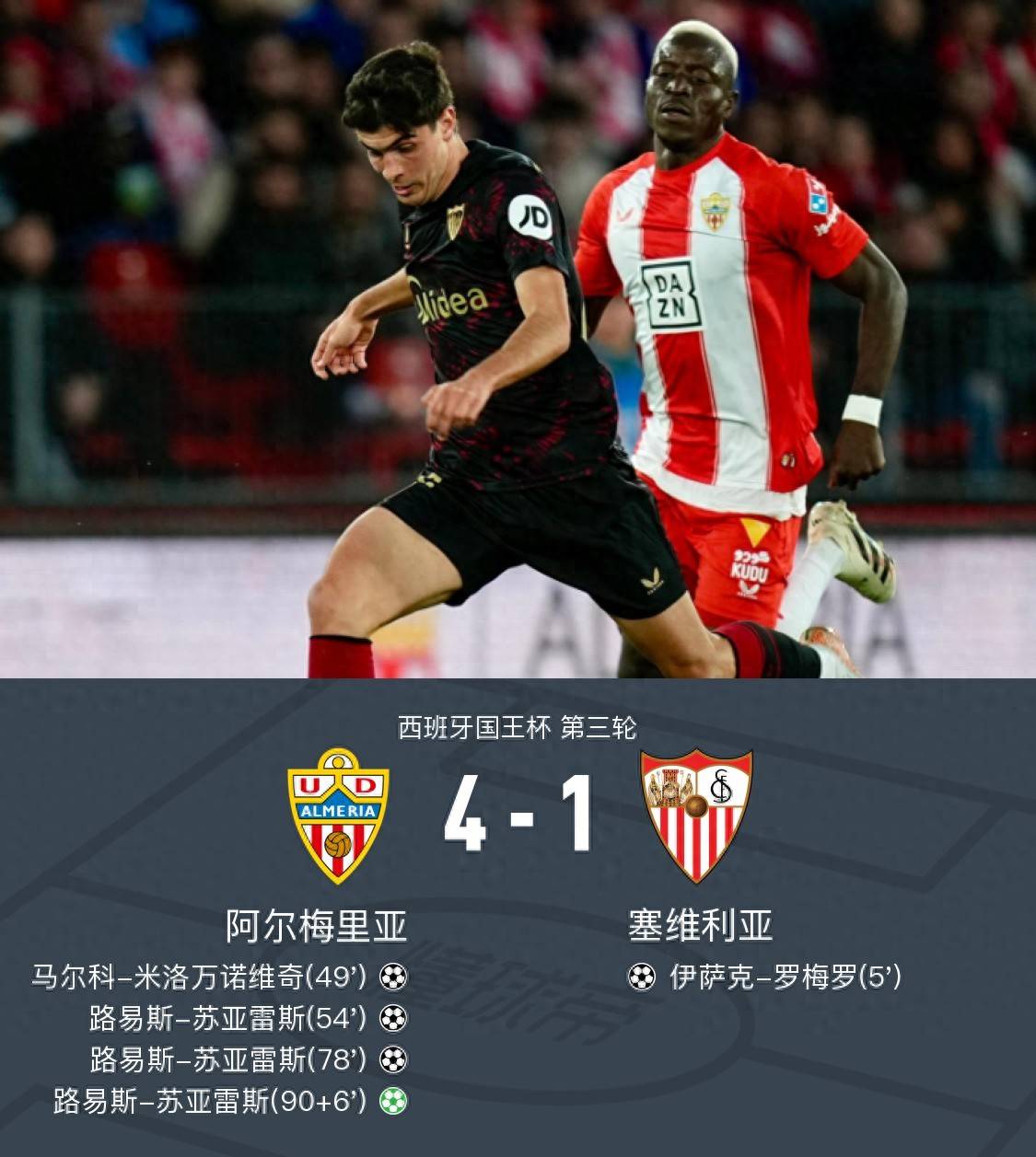 塞维利亚队继续保持不败记录,冲击联赛前四 塞维利亚队继续保持不败记录,冲击联赛前四