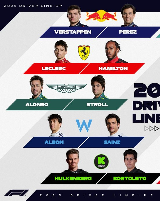 包含红牛车队轻取雷诺车队,阿隆索关键制胜的词条 包含红牛车队轻取雷诺车队,阿隆索关键制胜的词条